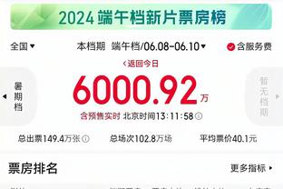 天亮了❓记者：曼联收购案今天可能官宣 拉特克利夫资产152亿美元